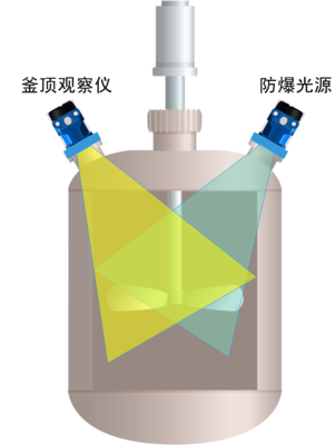 图片1釜顶.png
